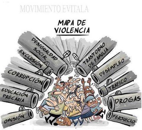 mapa de la violencia