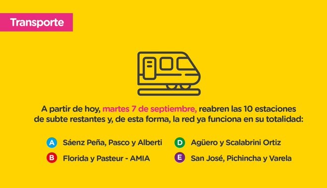 10 ESTACIONES SUBTES